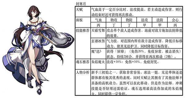天地劫幽城再临腾讯版 v1.60.0 安卓版 天地劫幽城再临腾讯版 v1.60.0 安卓版