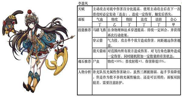 天地劫幽城再临腾讯版 v1.60.0 安卓版 天地劫幽城再临腾讯版 v1.60.0 安卓版
