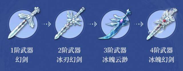 天地劫幽城再临腾讯版 v1.60.0 安卓版 天地劫幽城再临腾讯版 v1.60.0 安卓版