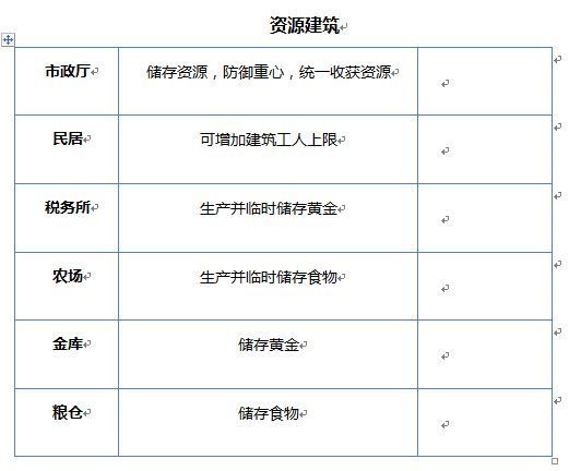 天天帝国百度版 v1.9.13安卓版