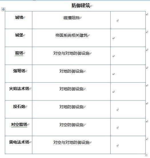 天天帝国百度版 v1.9.13安卓版