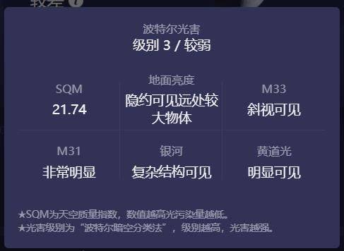 天文通app最新版 v2.6.2安卓版