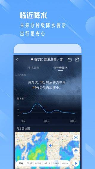 天气通官方正版 v9.36安卓版