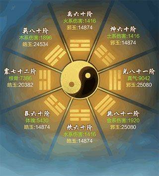 太古仙尊手游最新版 v1.86安卓版