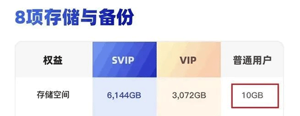 夸克网盘app v10.3.5.1010安卓版