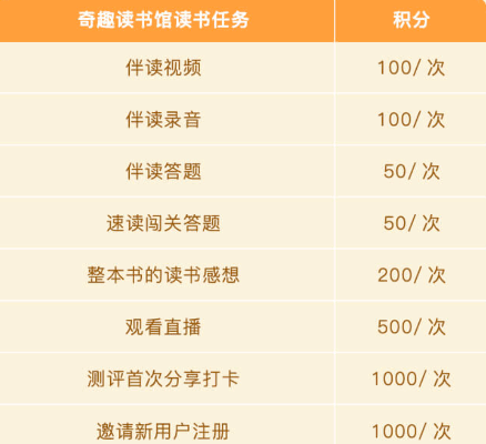 奇趣读书馆app v2.1.5安卓版