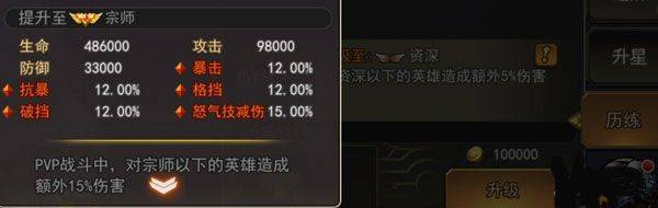 女神联盟2官方下载 v2.19.5.8 安卓版 女神联盟2官方下载 v2.19.5.8 安卓版