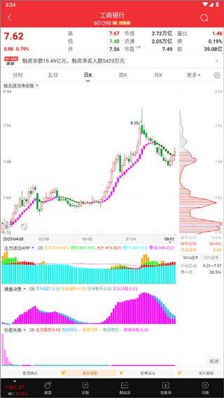 好人好股官方正版下载 v6.8.7 官方版 好人好股官方正版下载 v6.8.7 官方版