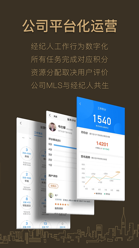 好房A+官方版 v2.3.192安卓版
