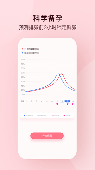 孕柚app v1.2.50安卓版