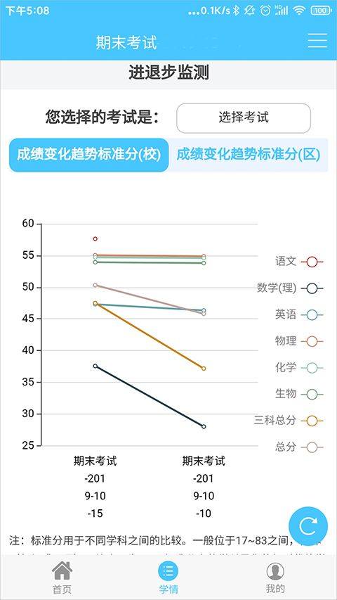 学情达app最新版2026 v10.8安卓版