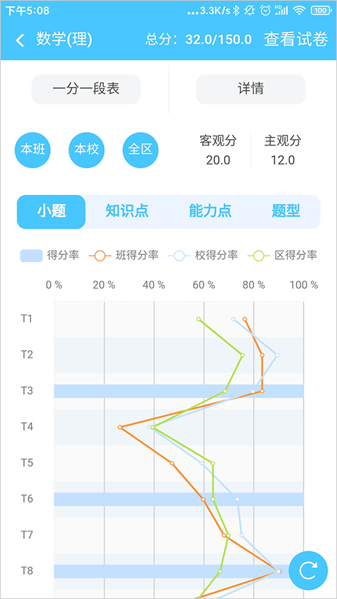 学情达app最新版2026 v10.8安卓版