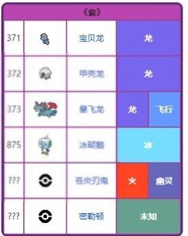宝可梦朱紫官方正版 v1.0.188安卓版