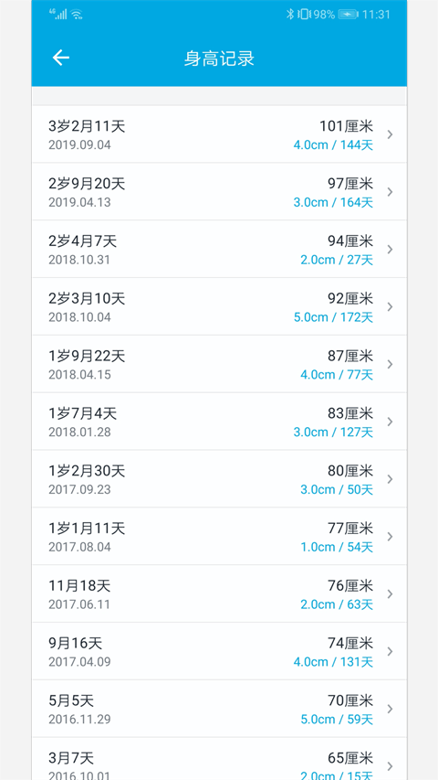 宝宝成长记app v8.0.9安卓版