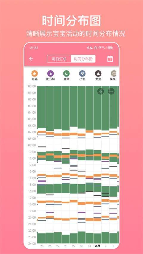 宝宝生活记录app v7.6.5安卓版