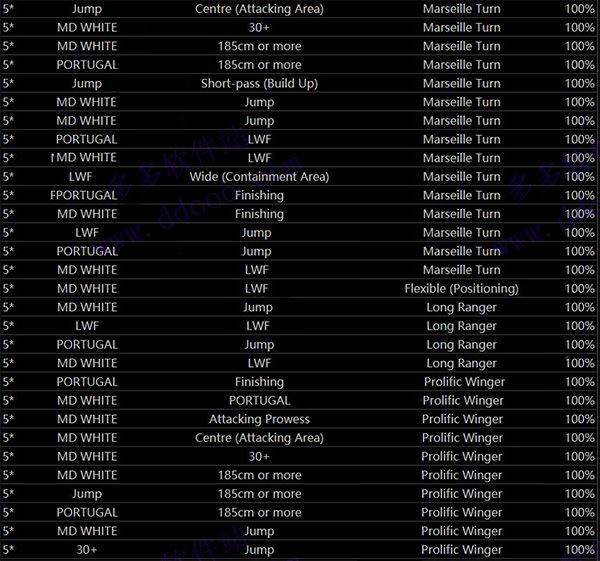 实况足球vivo版下载 v10.1.0 最新版 实况足球vivo版下载 v10.1.0 最新版
