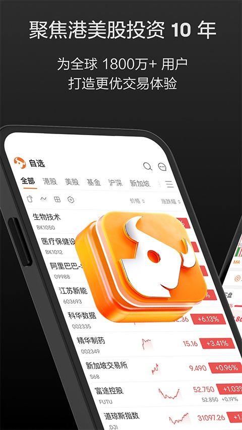 富途牛牛app v16.13.24928安卓版