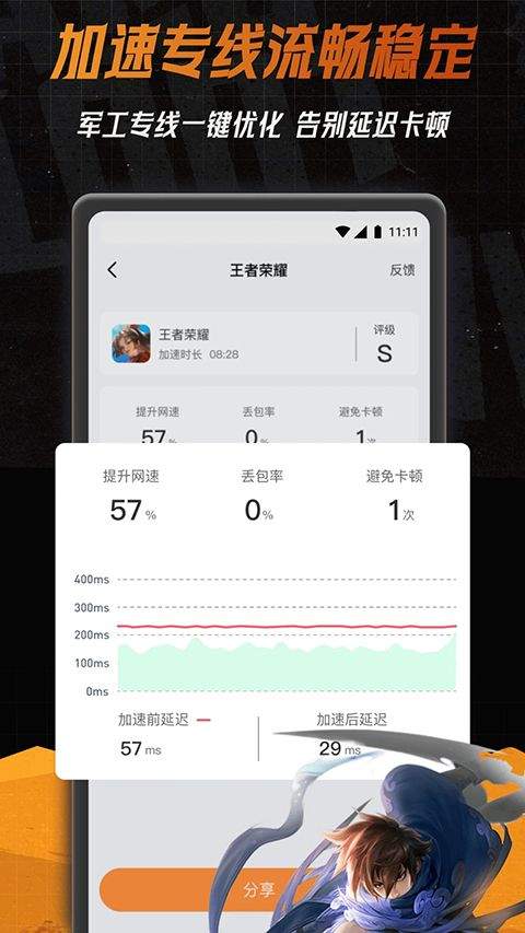 小6加速器官方正版 v2.0.19安卓版