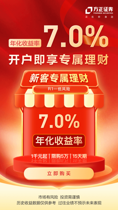 小方证券app下载手机版 v8.45.1 最新版