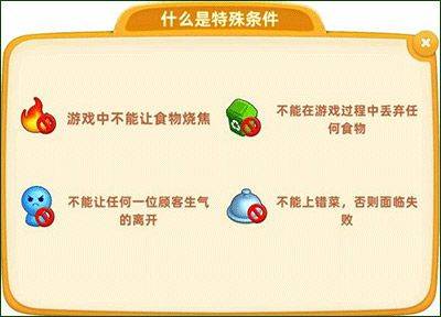 小镇大厨下载荣耀版 v3.81.0 安卓版