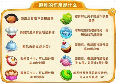 小镇大厨最新版本 v3.86.0安卓版