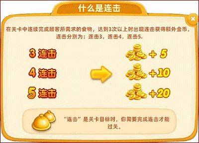 小镇大厨最新版本 v3.86.0安卓版