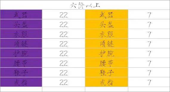 少女寻宝团最新版 v36.0.0安卓版