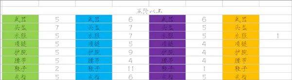 少女寻宝团最新版 v36.0.0安卓版