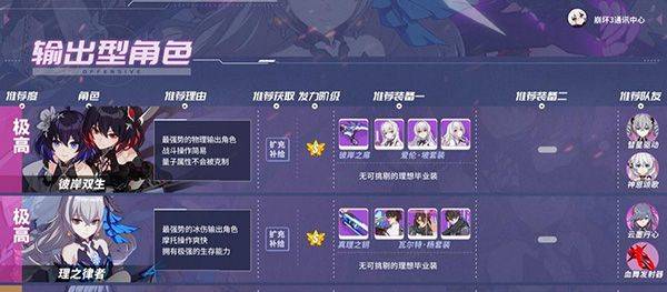 崩坏3应用宝版官方下载 v8.6.0 最新版 崩坏3应用宝版官方下载 v8.6.0 最新版