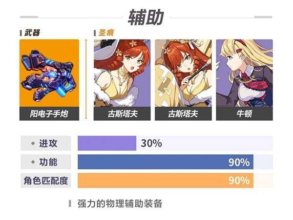 崩坏3应用宝版官方下载 v8.6.0 最新版 崩坏3应用宝版官方下载 v8.6.0 最新版