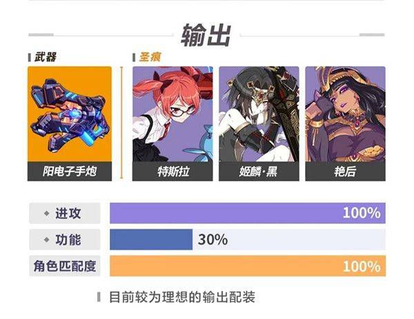 崩坏3应用宝版官方下载 v8.6.0 最新版 崩坏3应用宝版官方下载 v8.6.0 最新版