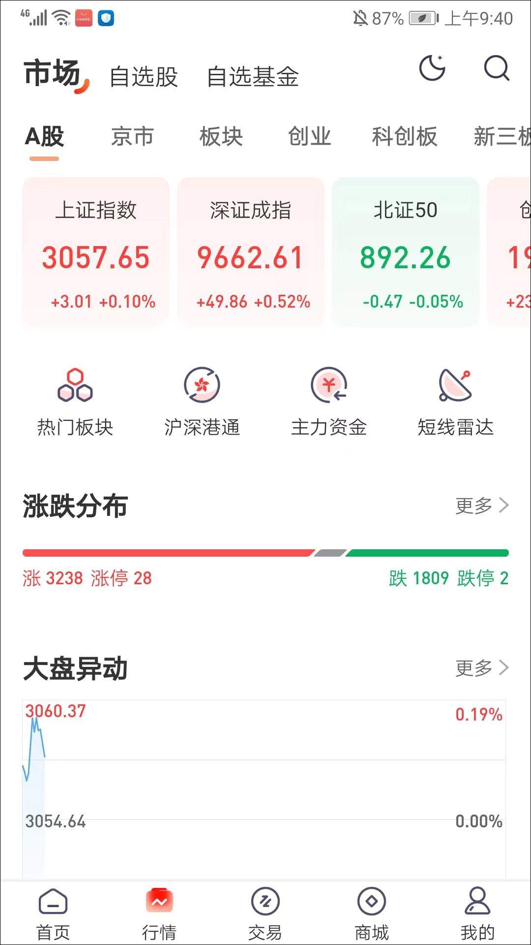 开源股票期权交易软件 v5.03.006官方版