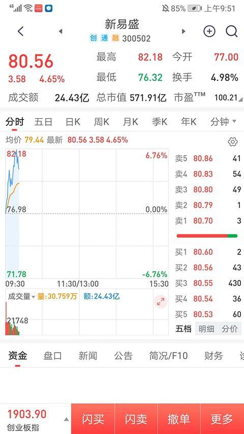 开源股票期权交易软件 v5.03.006官方版