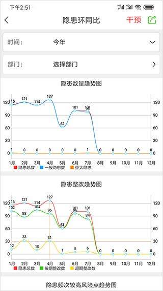 微安全app v2.1.93安卓版