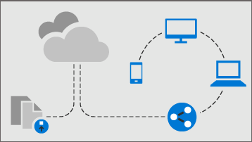 微软云盘onedrive手机版 v7.53