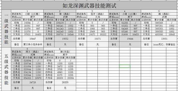 忍者必须死3应用宝服 v2.0.96 安卓版