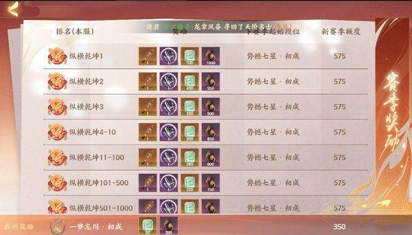 忘川风华录vivo渠道服 v0.20.0 安卓版 忘川风华录vivo渠道服 v0.20.0 安卓版