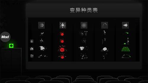 恐怖僵尸之夜创意工坊手机版(Zombie Night Terror) v2.0 安卓版 恐怖僵尸之夜创意工坊手机版(Zombie Night Terror) v2.0 安卓版