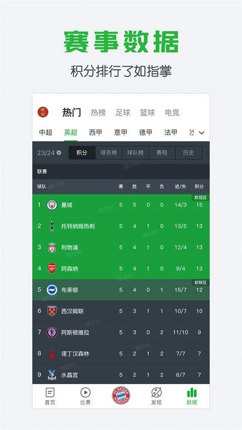 懂球帝app新版官方版 v8.5.9安卓版