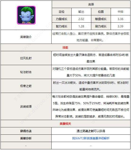 我叫mt2小米版 v2.10.0安卓版