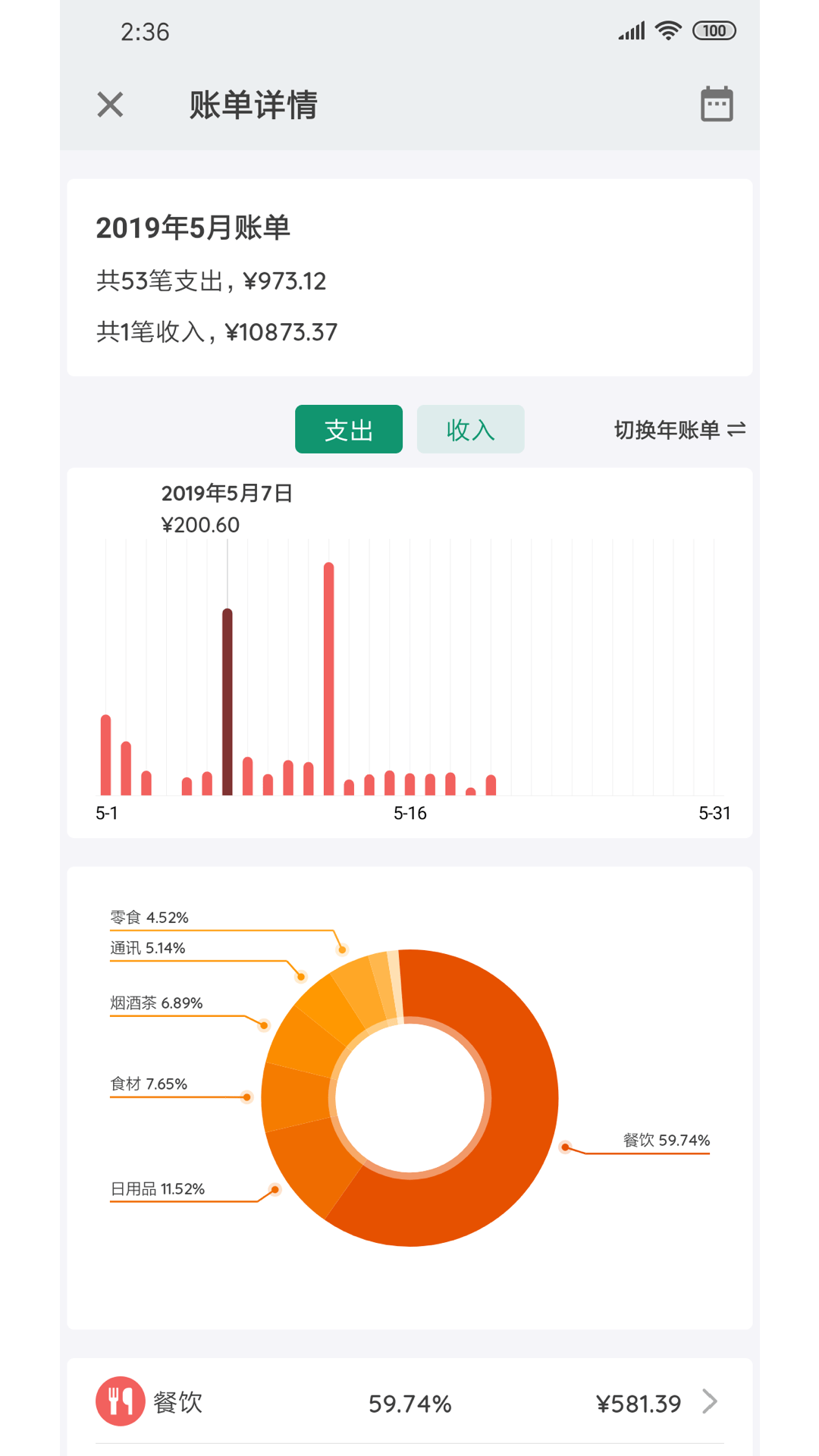 我的记账本app下载 v0.7.4 最新版