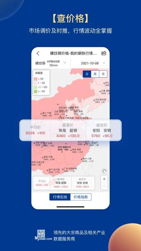 我的钢铁app v6.25.0 最新版