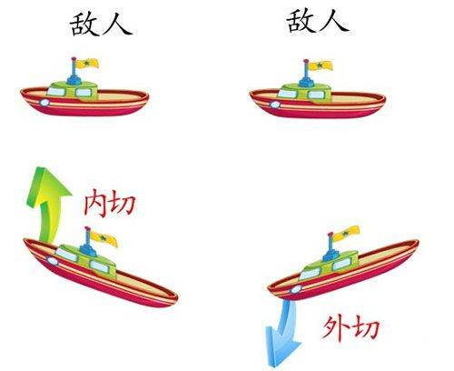战舰猎手九游版 v1.50.3安卓版