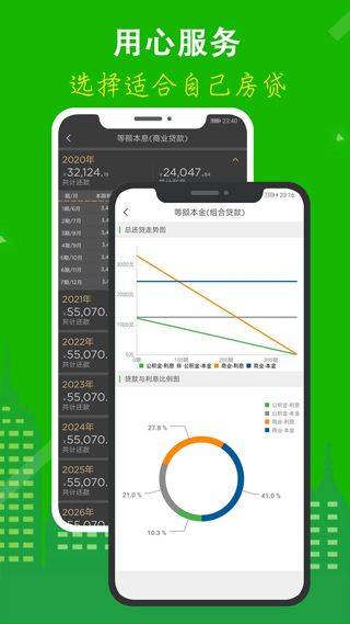 房贷计算器app最新版 v10.6.8安卓版