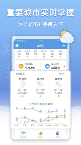 手机天气王app v5.0.2安卓版