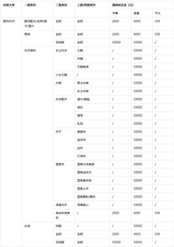 抖店app v13.2.1安卓版