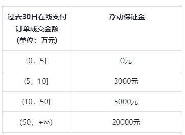 抖店app v13.2.1安卓版