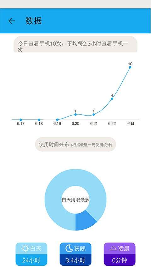 护眼宝app v10.2安卓版