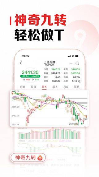 招商证券智远一户通手机版 v10.16.3安卓版