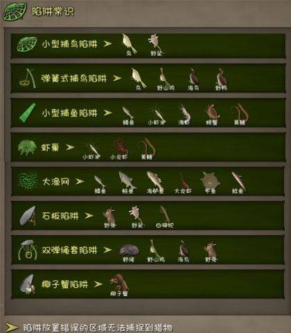挨饿荒野官方正版 v2.5.5安卓版